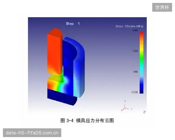 下一代壁球拍将内置微型传感器,实时反馈成型过程中的内部应力数据,使工艺窗口的优化进入新纪元 下一代壁球拍将内置微型传感器,实时反馈成型过程中的内部应力数据,使工艺窗口的优化进入新纪元